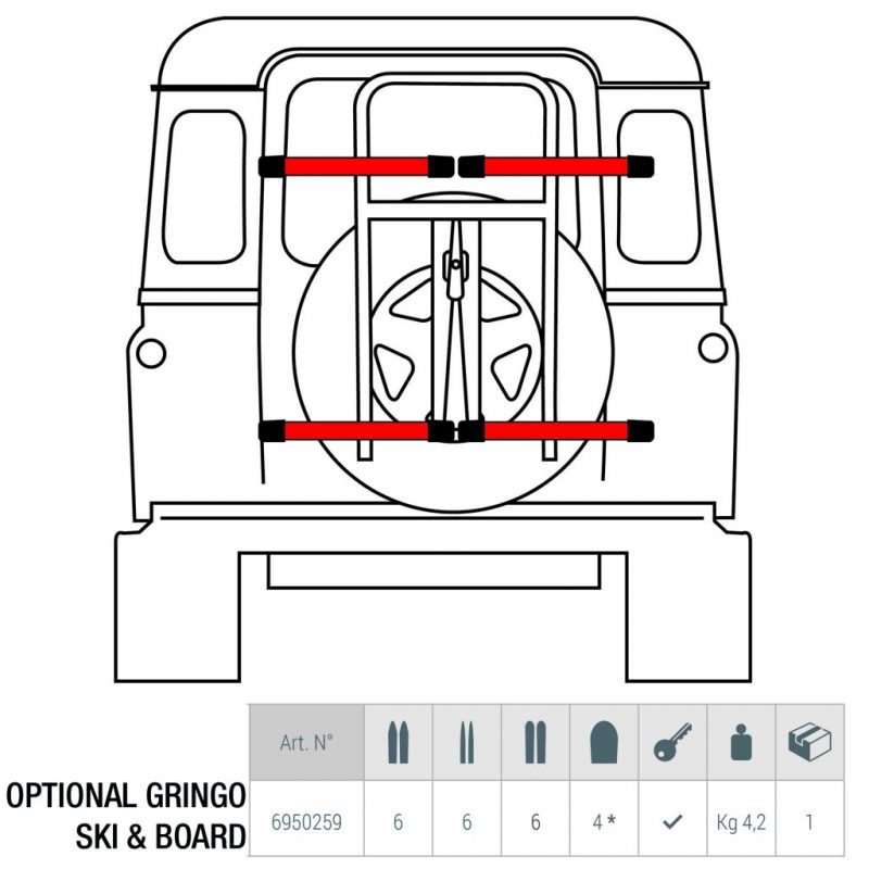 Optional Gringo Ski und Board – Bild 2