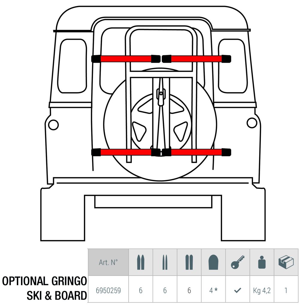 Gringo Ski und Board für Reserverad – Bild 2
