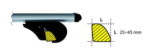 Reelingkit für Nordrive Alumia – Bild 4