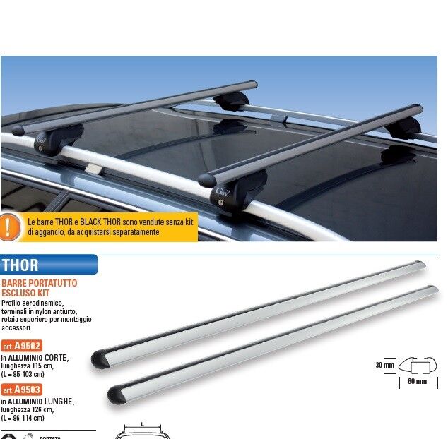 Reelingkit Thor 9600 – Bild 3